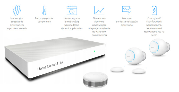 Zestaw Fibaro inteligentne sterowanie ogrzewaniem z dodatkowym czujnikiem dymu.